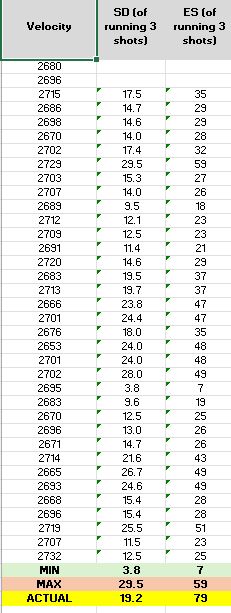 Name:  ES & SD.JPG
Views: 87
Size:  42.6 KB