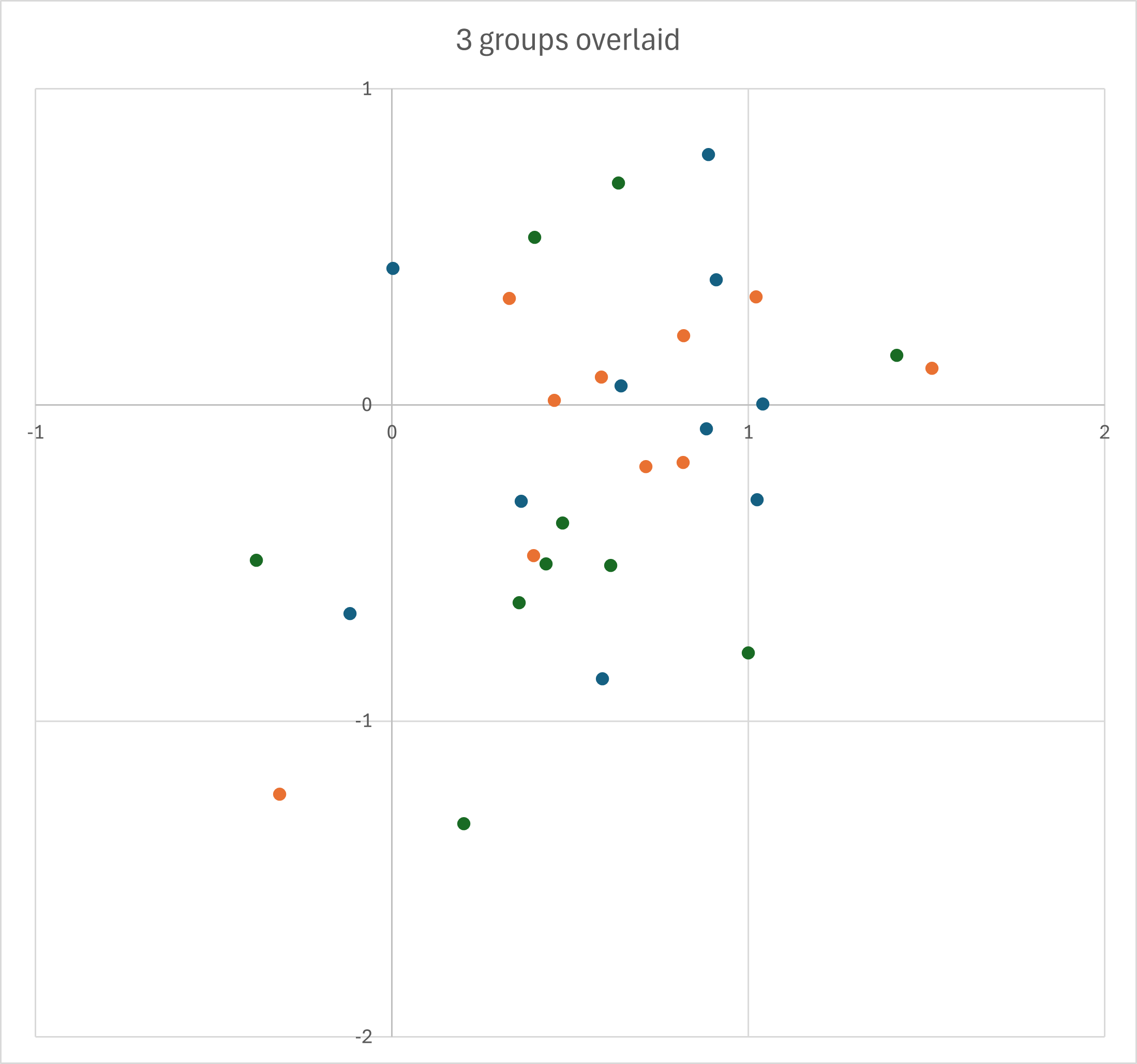 Name:  6GT scatterplot.png
Views: 85
Size:  31.7 KB