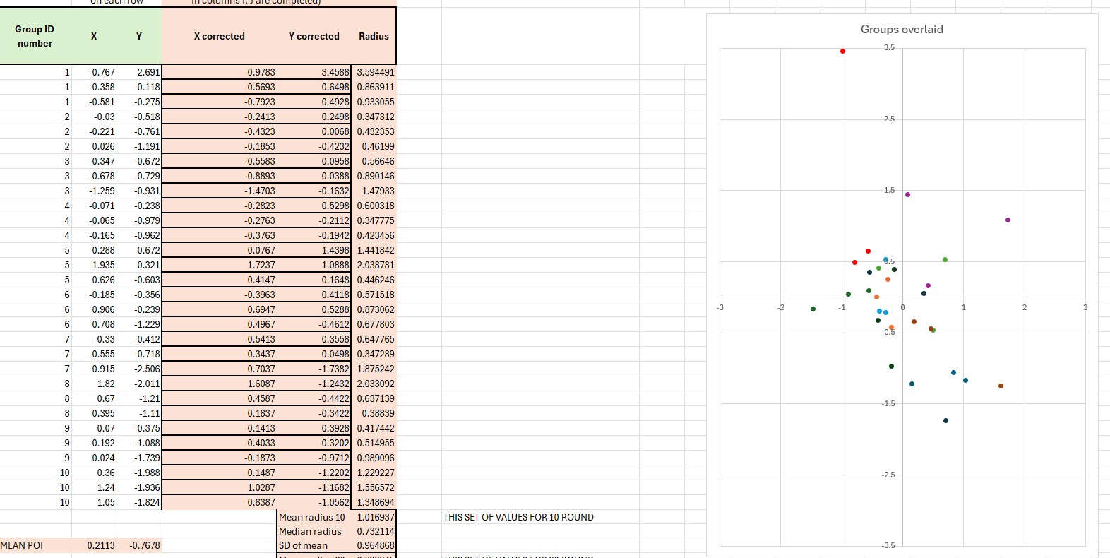 Name:  spreadsheet full .jpg
Views: 526
Size:  229.2 KB