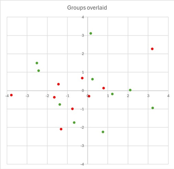 Name:  Composite groups Jan 25.jpg
Views: 91
Size:  37.1 KB