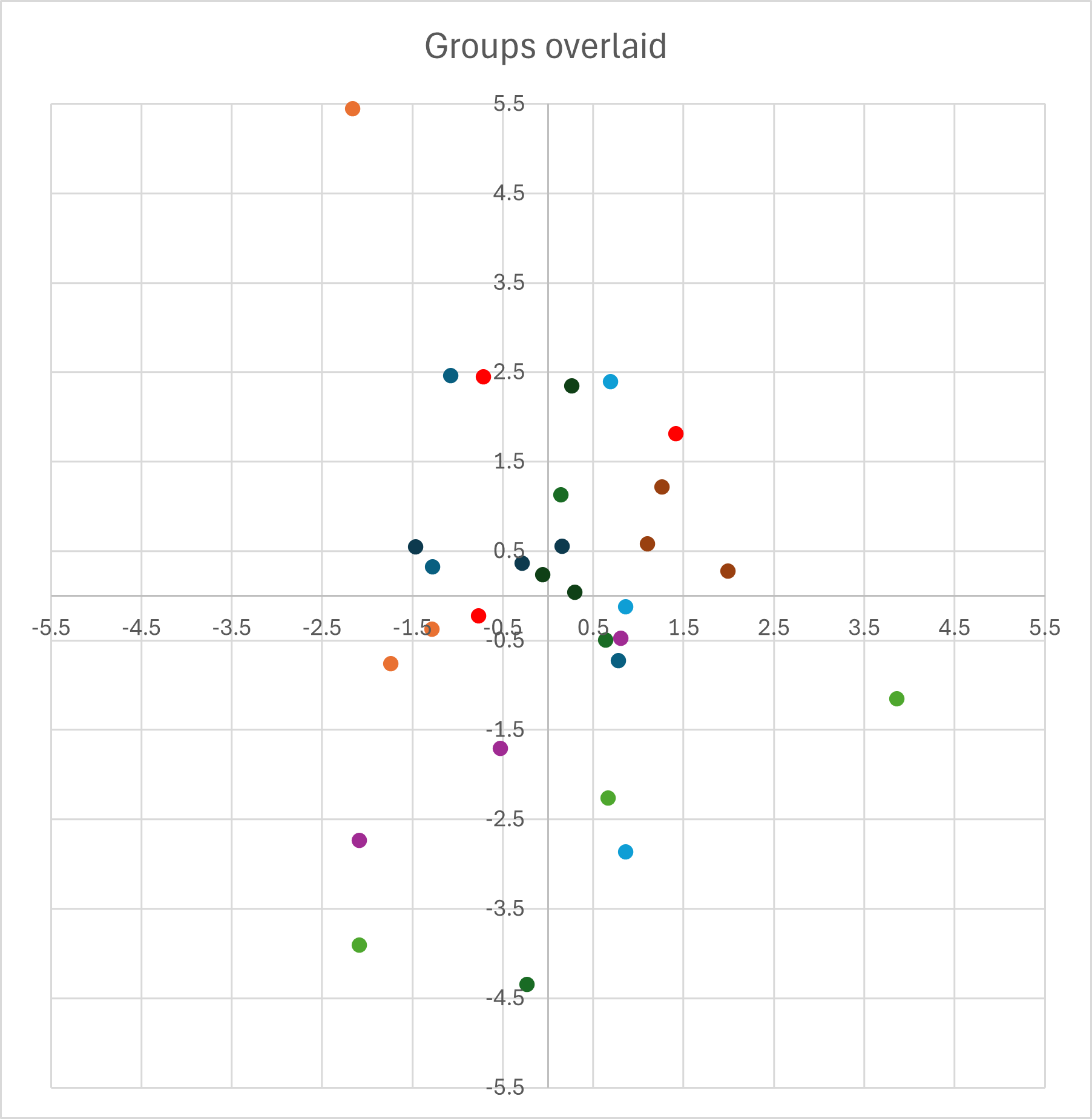 Name:  3rd scatter plot.png
Views: 62
Size:  111.3 KB