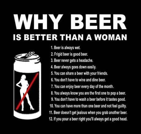 Name:  Beer vs woman.jpg
Views: 260
Size:  30.3 KB